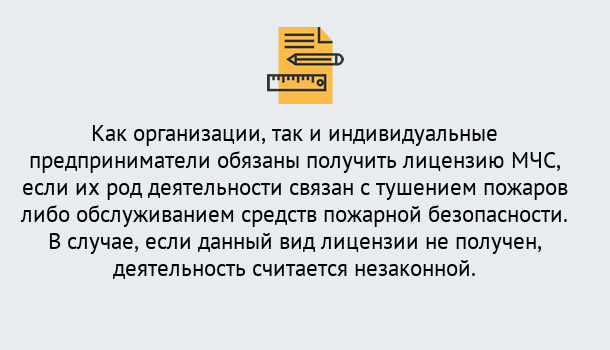 Почему нужно обратиться к нам? Озёрск Лицензия МЧС в Озёрск