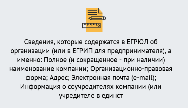 Почему нужно обратиться к нам? Озёрск Внесение изменений в ЕГРЮЛ 2019 в Озёрск